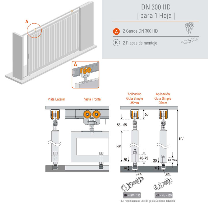 SISTEMA CORREDIZO DN-300