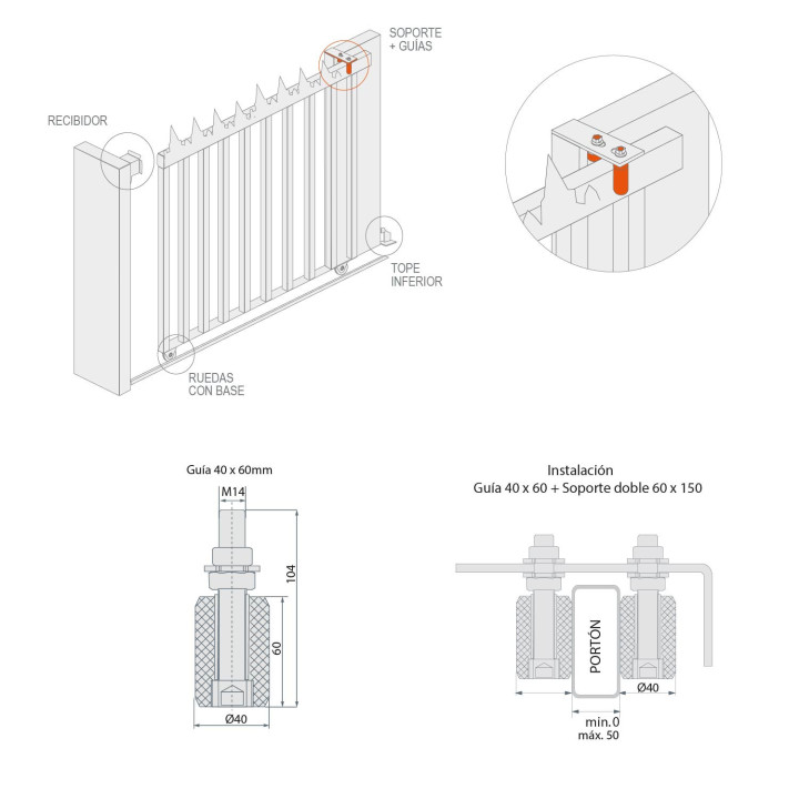 GUIA ROLLER 40X60MM